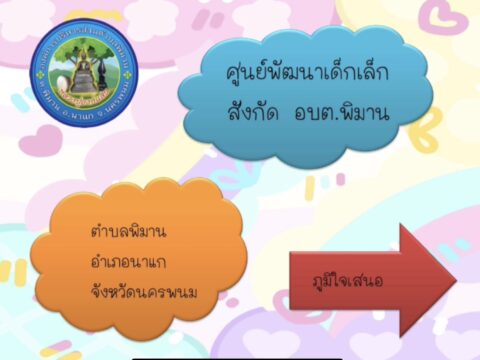 กิจกรรมสาธารณประโยชน์/จิตอาสาของเด็กเล็กใน ศูนย์พัฒนาเด็กเล็กสังกัด อบต.พิมาน อำเภอนาแก จังหวัดนครพนม ประจำเดือน มกราคม 2567