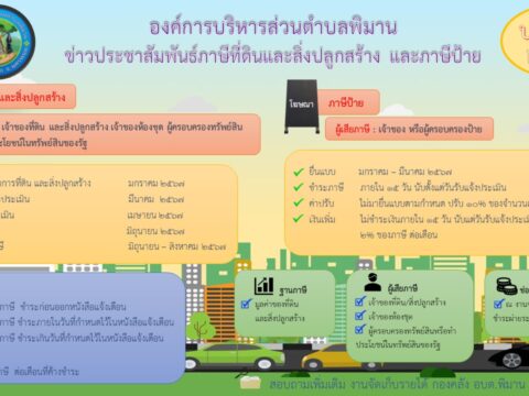 ข่าวประชาสัมพันธ์ภาษีที่ดินและสิ่งปลูกสร้าง และภาษีป้าย ประจำปี ๒๕๖๗